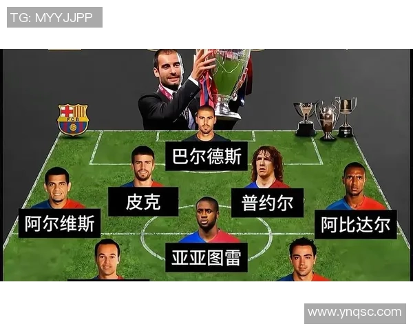 巴萨足球明星阵容全解析传奇球员与新星的完美结合