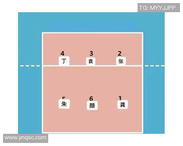 西安排球队排球战术解析及其盯防体系的深度剖析与应用探讨