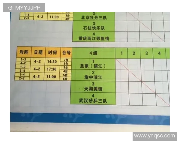 赛后分析广州乒乓球队与重庆乒乓球队个人能力对比及表现总结 赛后分析广州乒乓球队与重庆乒乓球队个人能力对比及表现总结