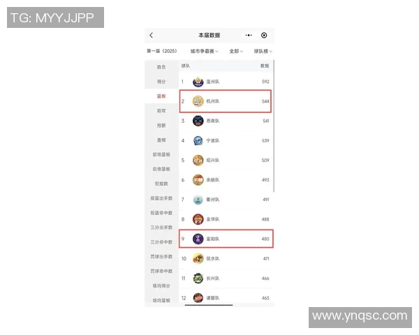 杭州排球队实力强劲荣获全国排球实力排行榜第六名的佳绩
