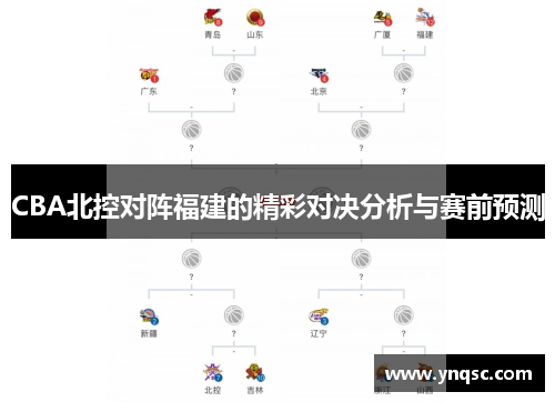 CBA北控对阵福建的精彩对决分析与赛前预测